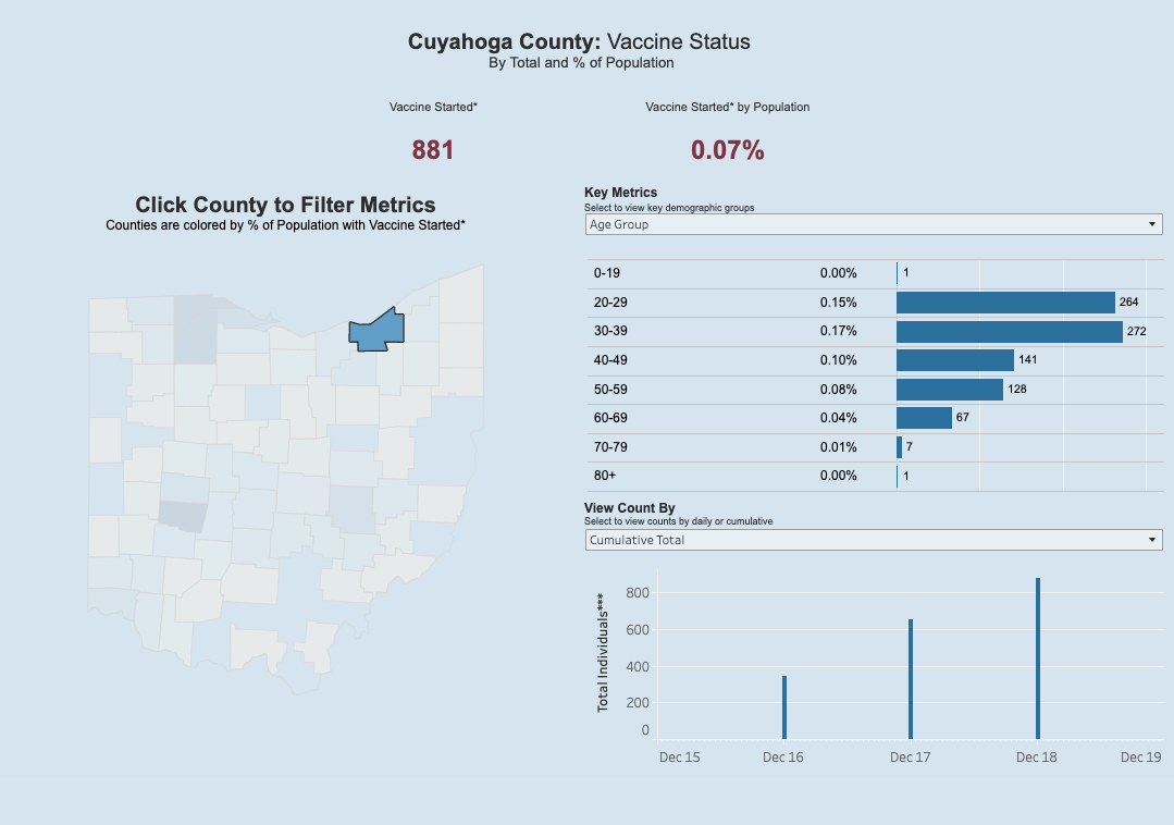 Screen Shot 2020-12-19 at 2.40.59 PM.png