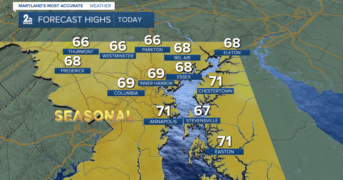 Some spring showers today