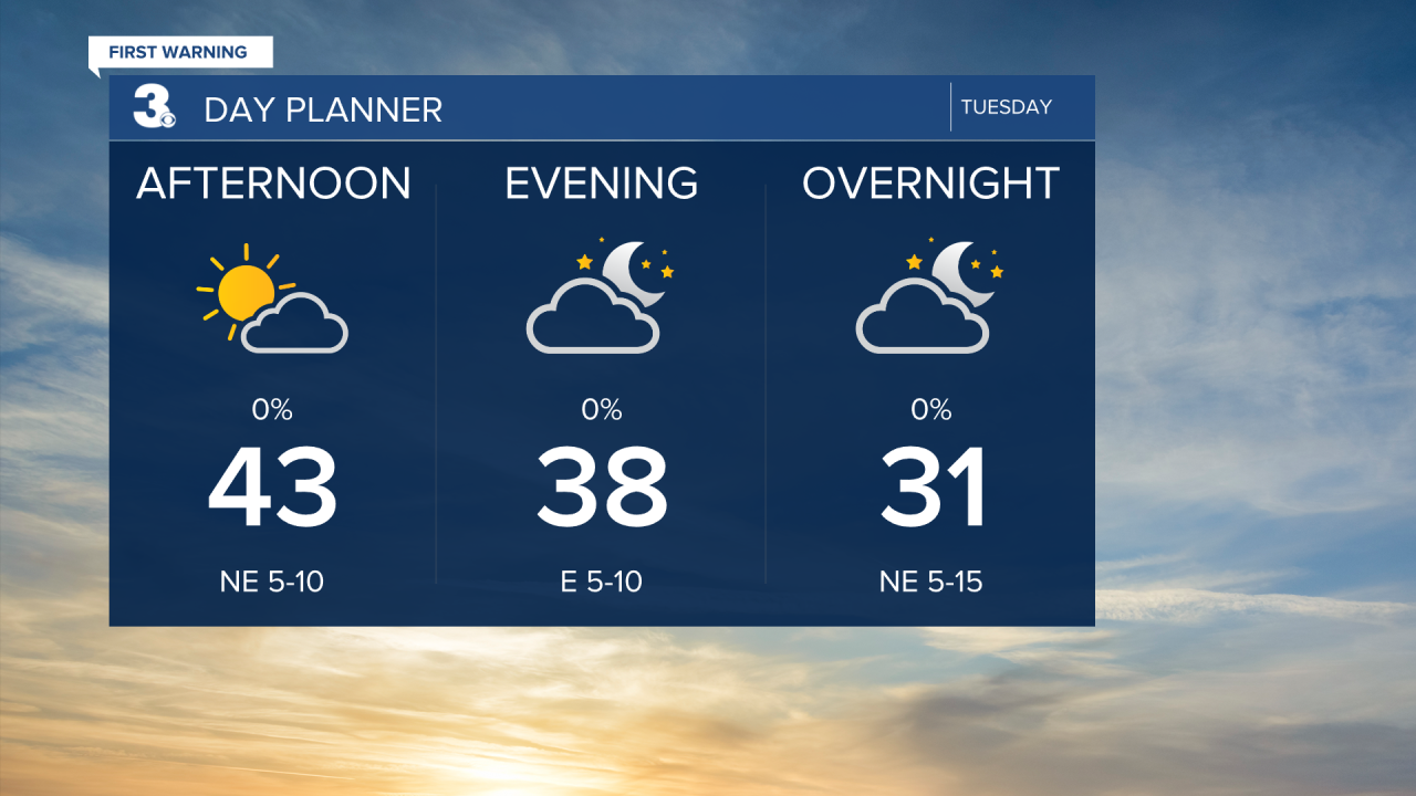 Day Planner - Noon.png