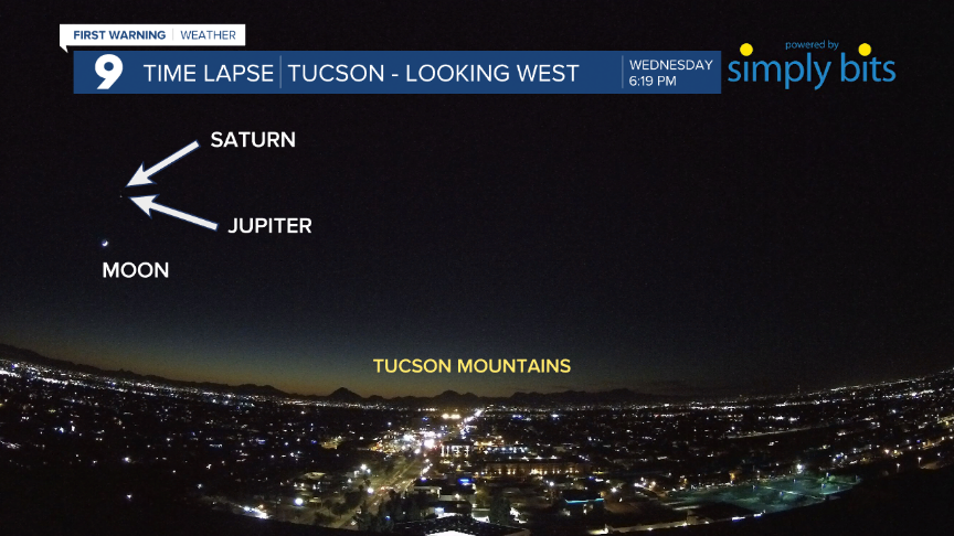 Saturn and Jupiter are going into conjunction.