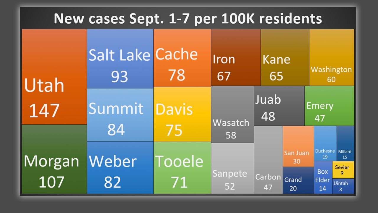 NewCasesSeptPer100K.jpg