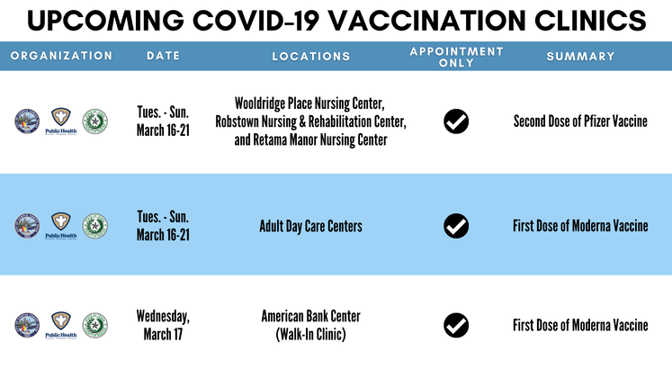 upcomingvaccineclinics.png