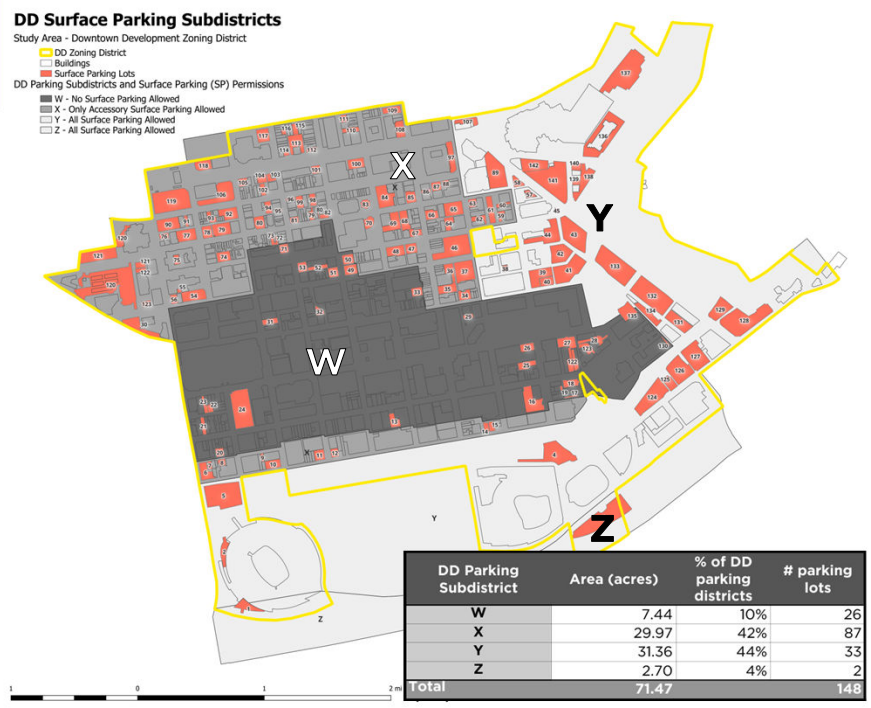 Downtown Development Zoning Districts