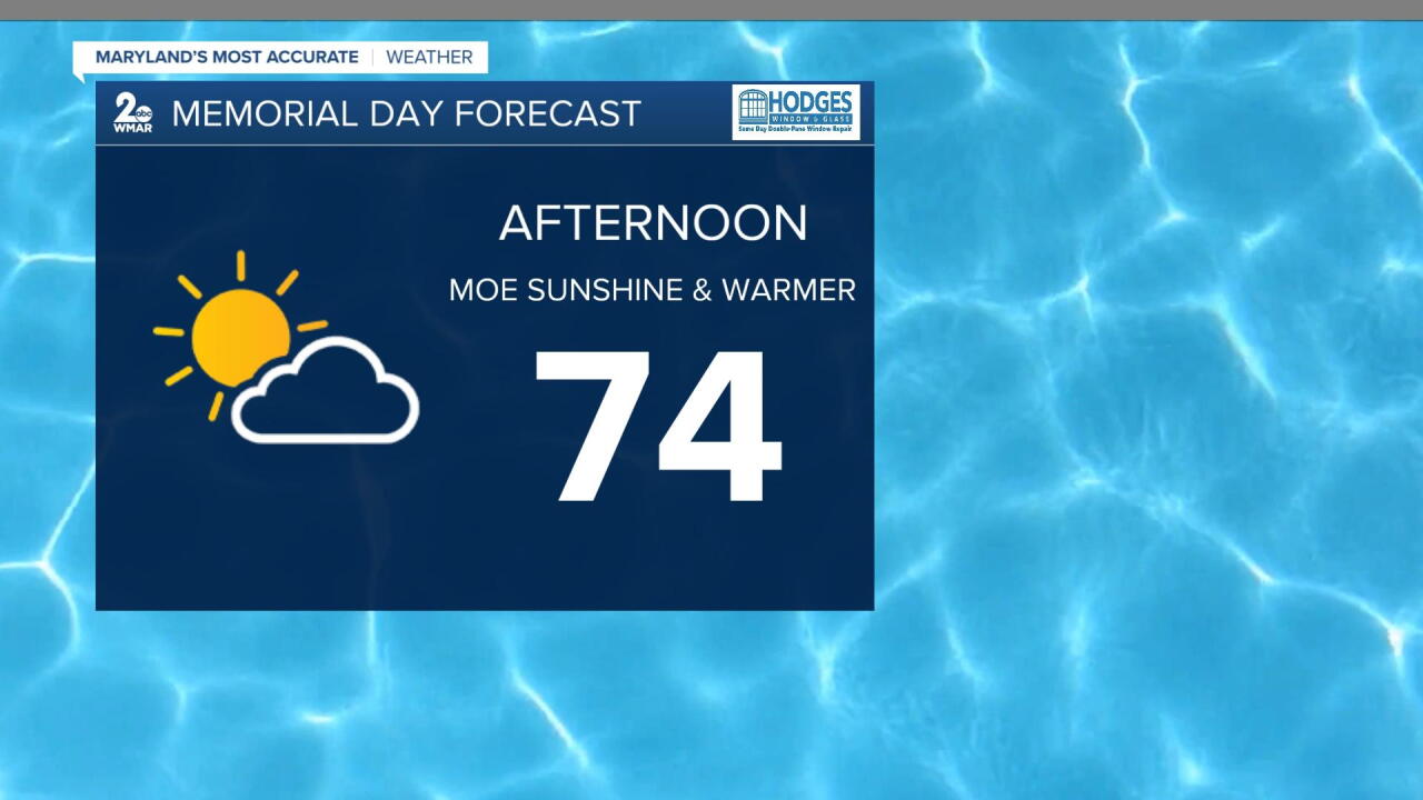 Memorial Day Forecast.jpg