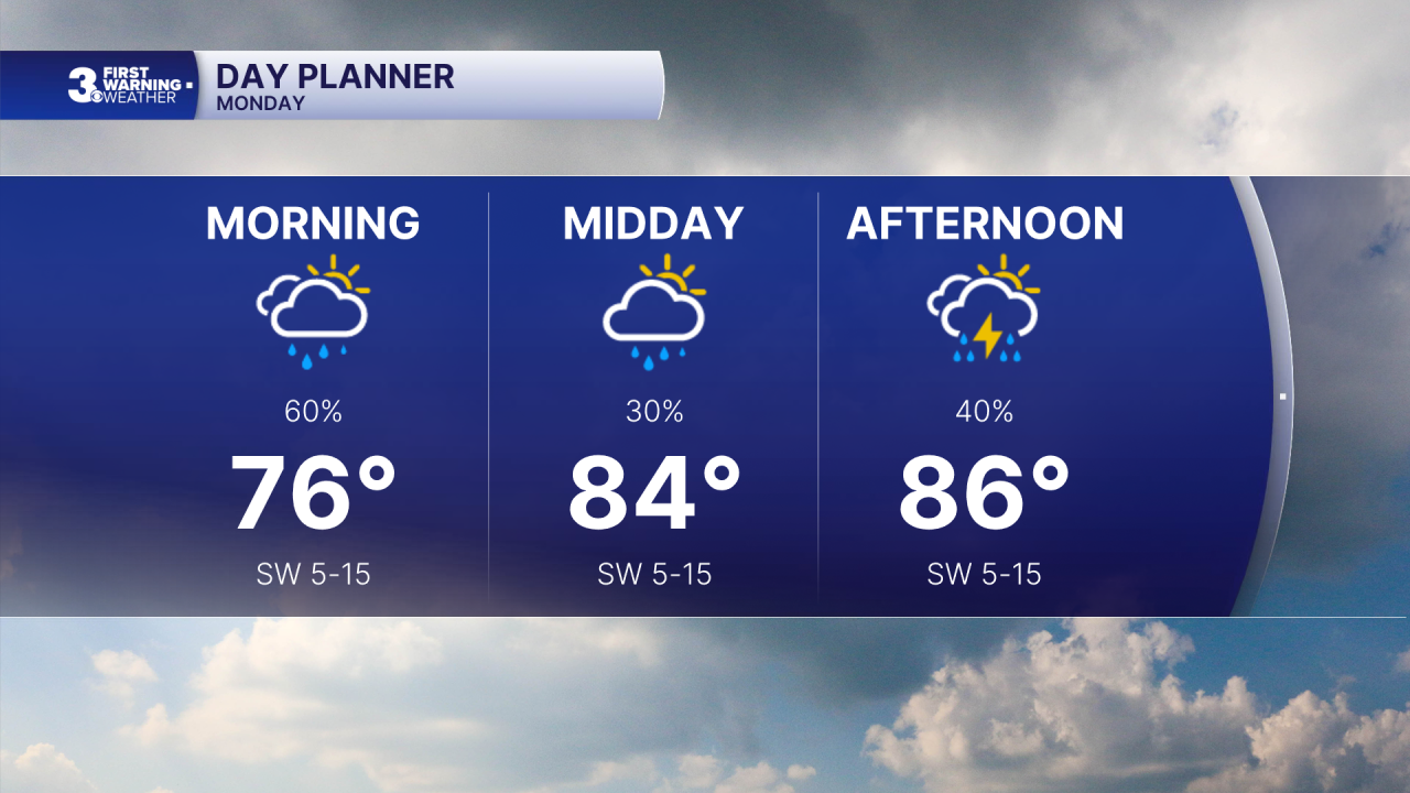 Day Planner - AM.png