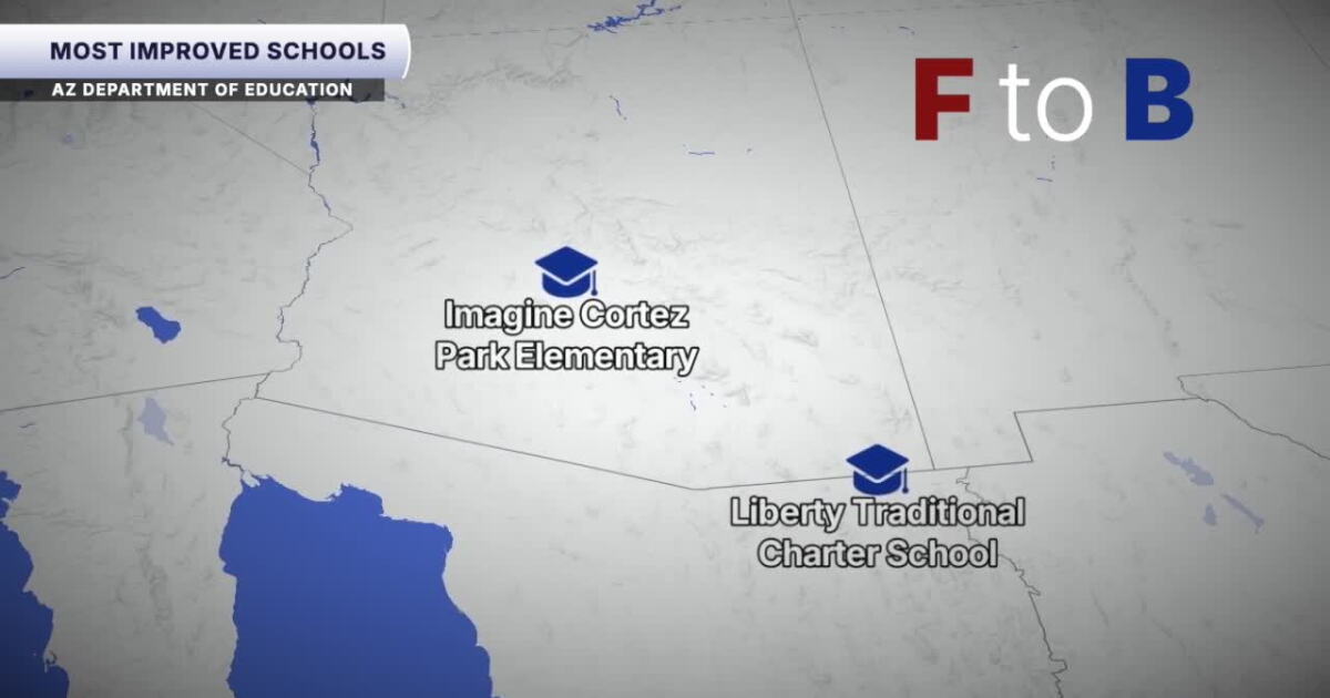 Arizona school letter grades are out: See which schools improved and which fell