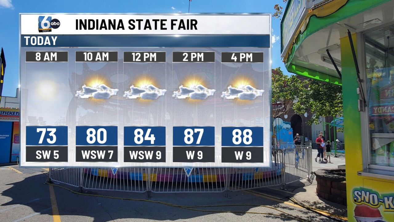 Sunny skies, warm weather forecast for second day of Indiana State Fair