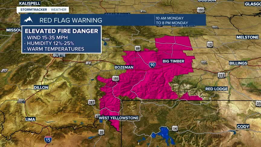 Red Flag Warning.jpg