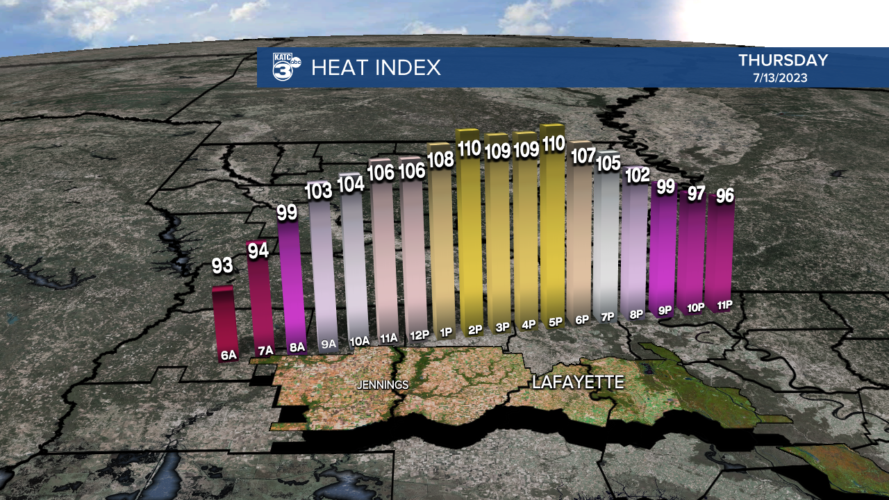 Micro_Climate_Heat_Index_Lafayette_1.png