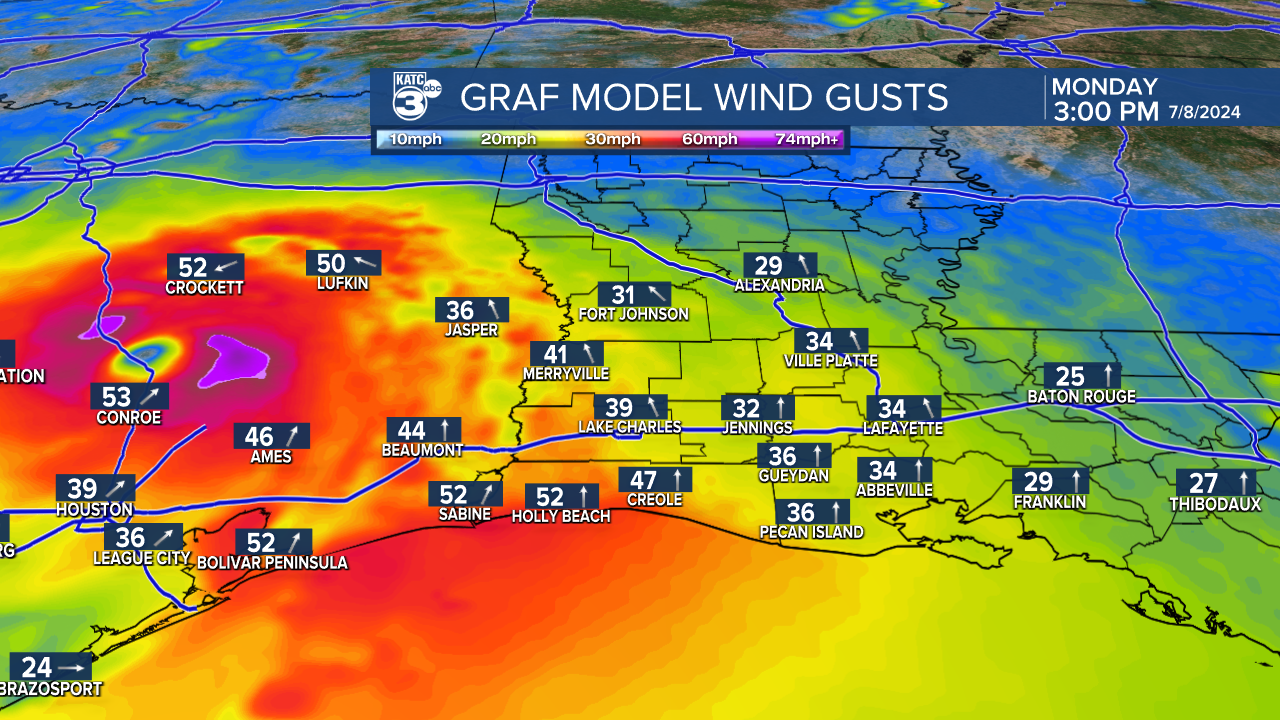 GRAF GUSTS Floater.png