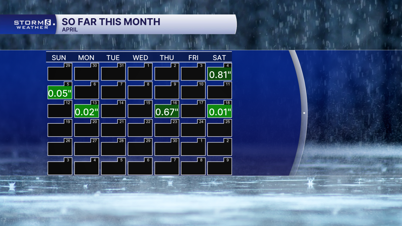 Auto Month Almanac.png