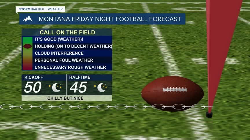Friday Night Lights Forecast.jpg