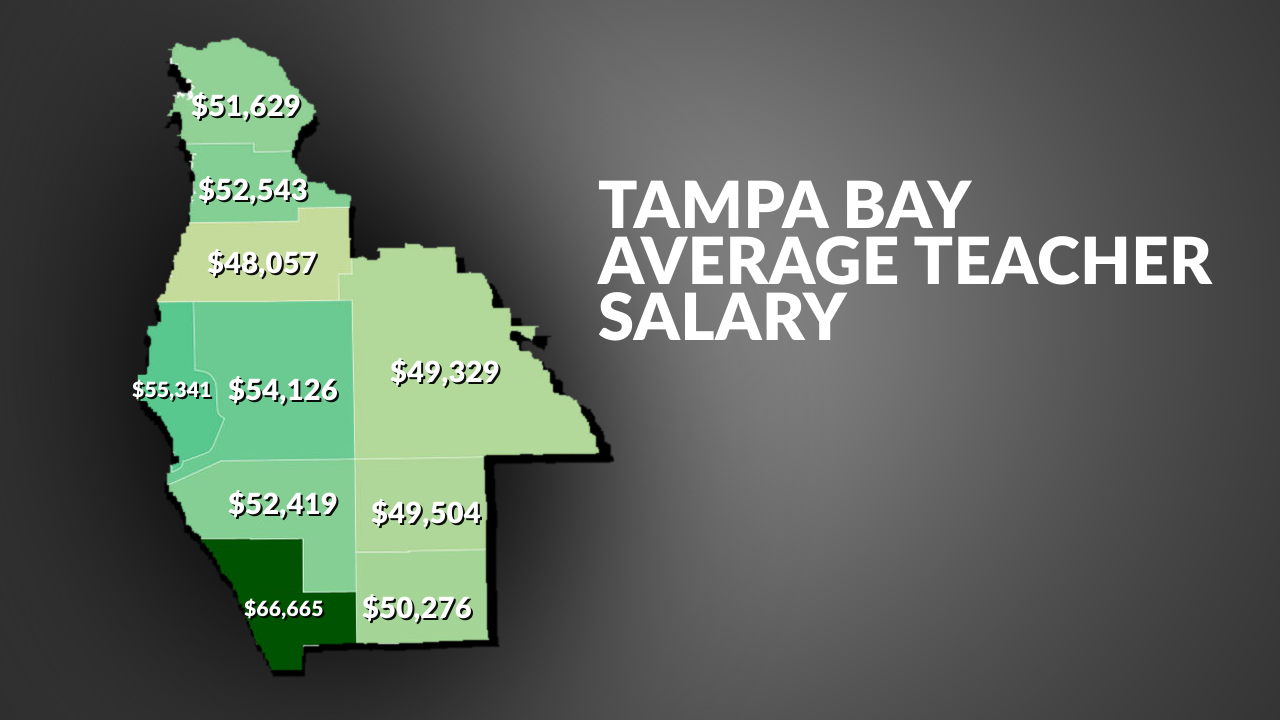 Heat Map Tampa Bay Teacher Pay