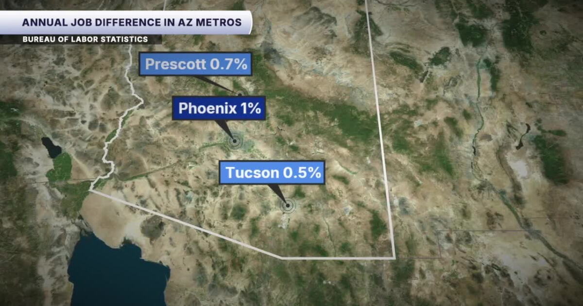 Arizona jobs market stays flat in September, but some regions are feeling the pinch