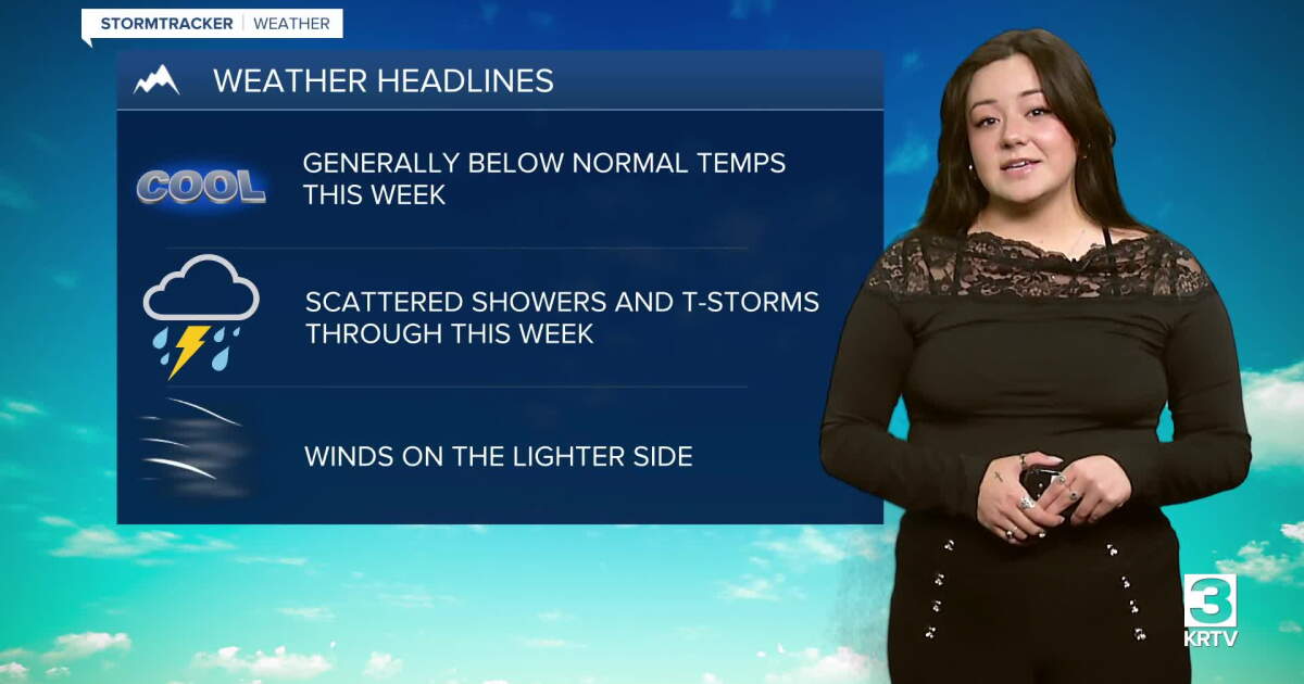 Chances of showers and thunderstorms across the region