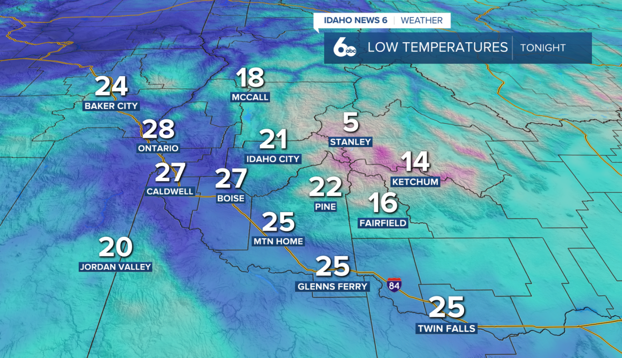 Low temperatures tonight