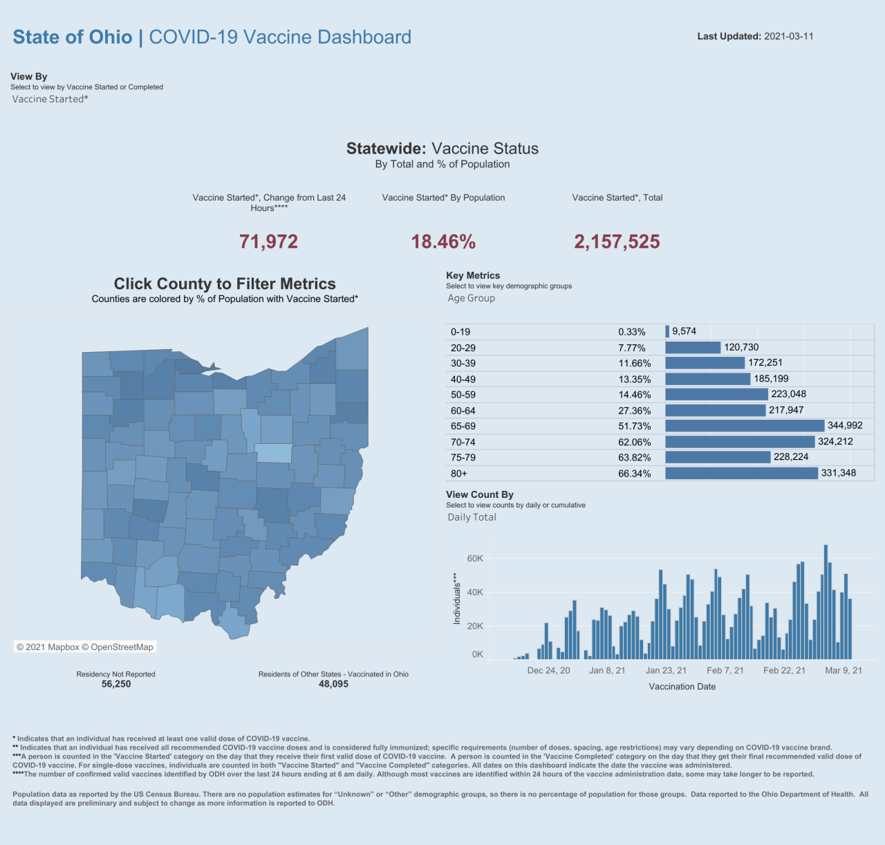 Public County Dash (31).png