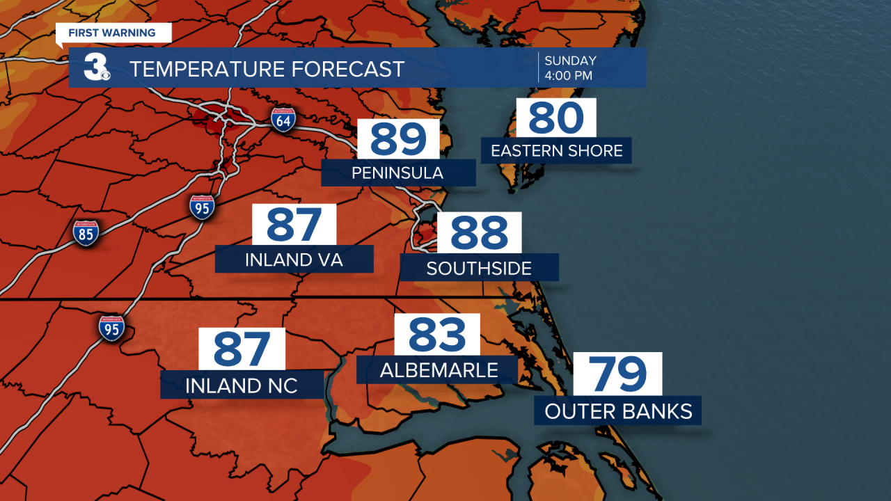 ADI Temperature Forecast.png