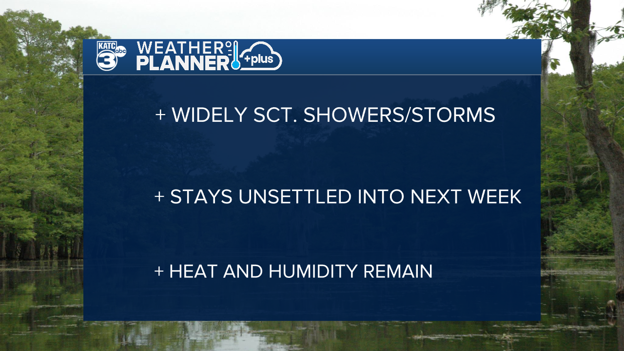Weather Planner Plus Real.png