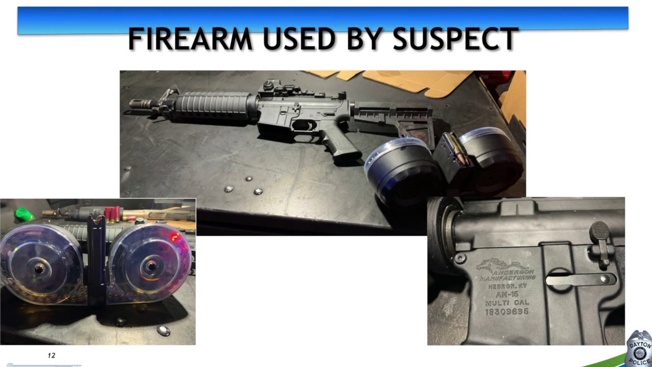 Firearm used by Bet