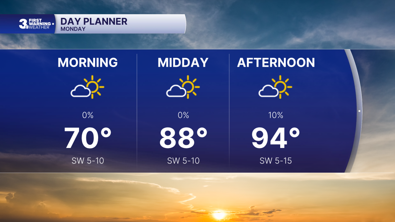 Day Planner - AM.png