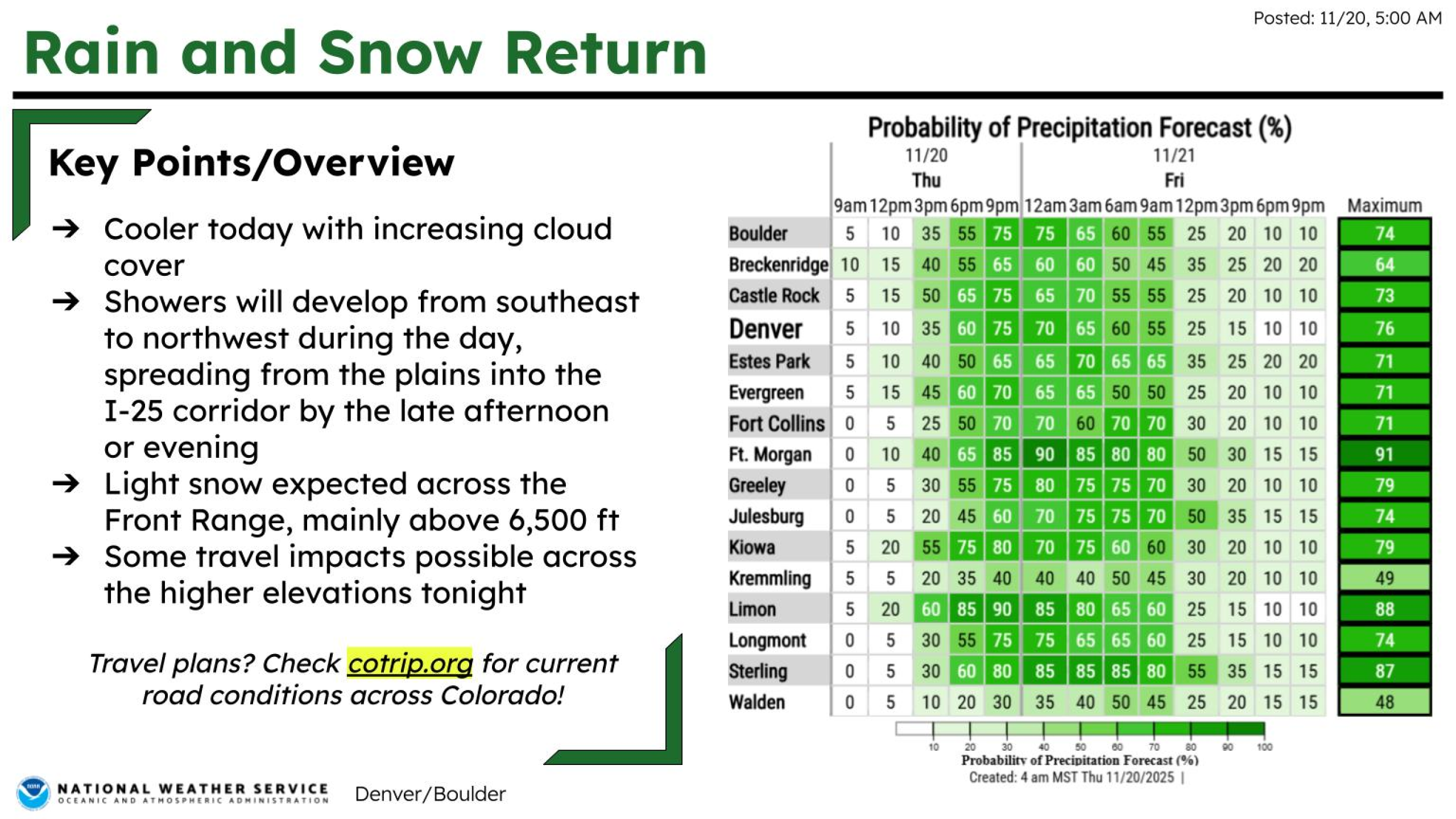 Storm brings snow to Colorado over next 24 hours as Denver to see ...