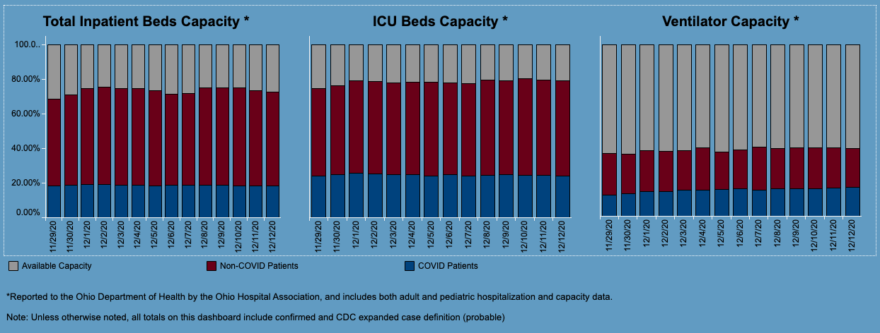 Screen Shot 2020-12-12 at 2.42.33 PM.png