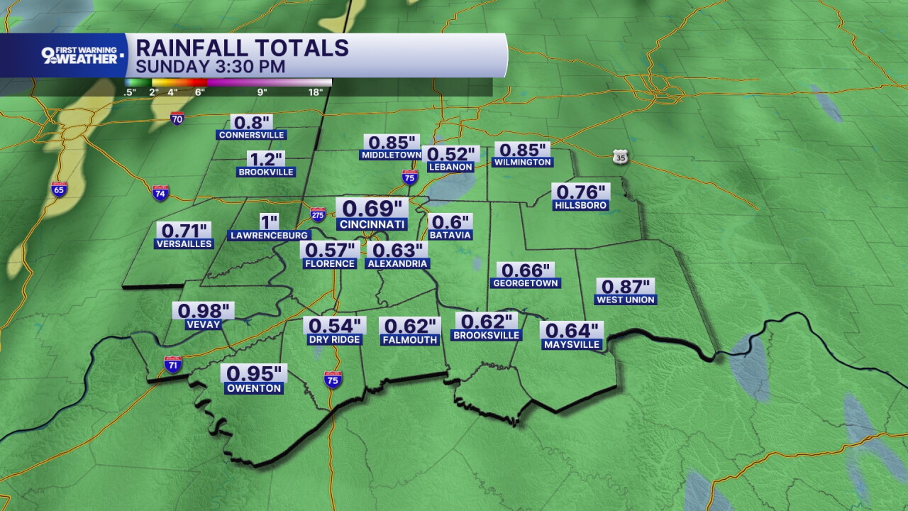 Soaking weekend rainfall