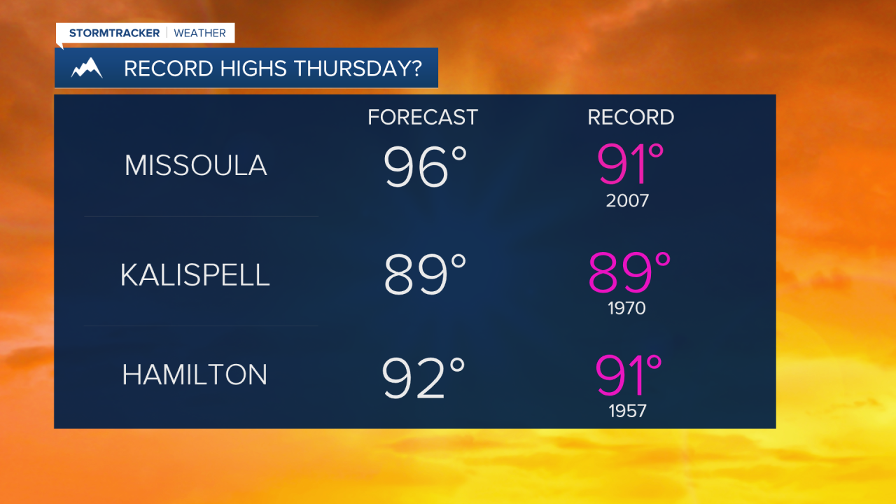 record possibility.png