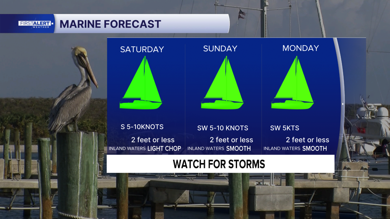 3 Day Boat Forecast.png