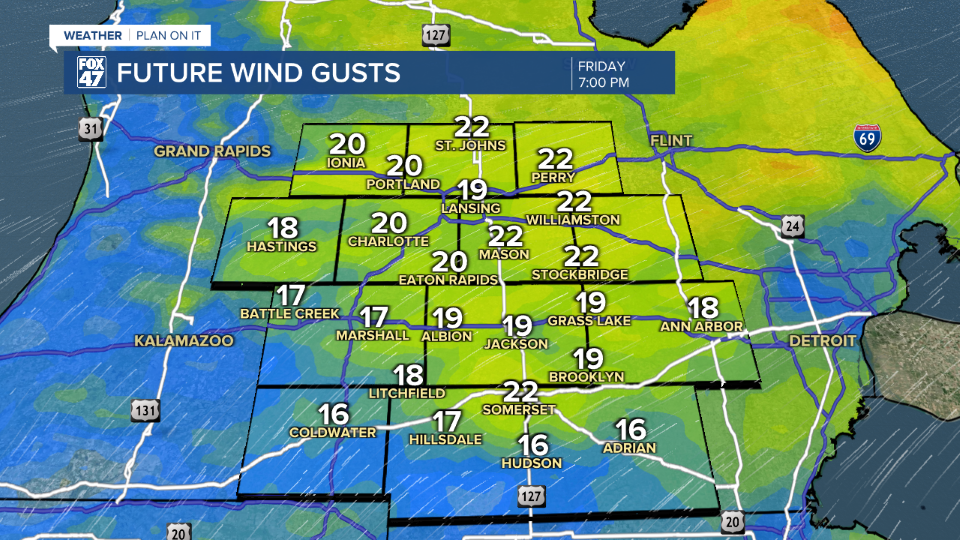 Winds could gust up to 20 mph out of the southwest Friday as our temperatures warm