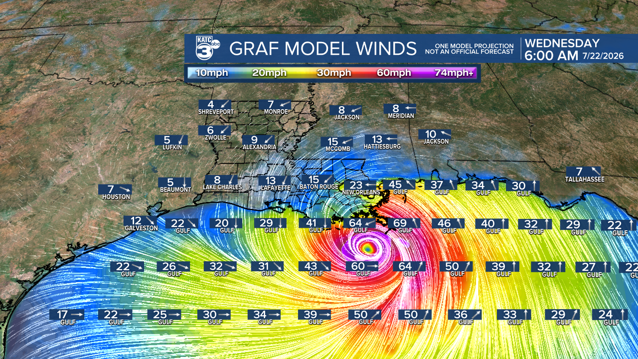 NW Gulf Wind FORECAST RPM Rob.png