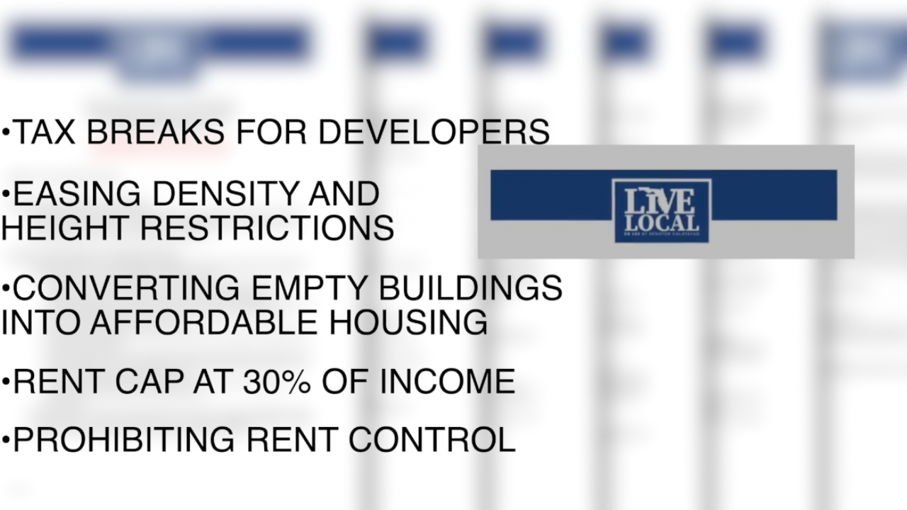 Proposed Affordable Housing bill draws concern from St. Pete activists