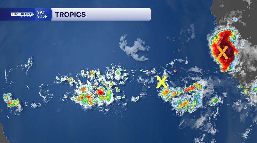 Tracking the tropics