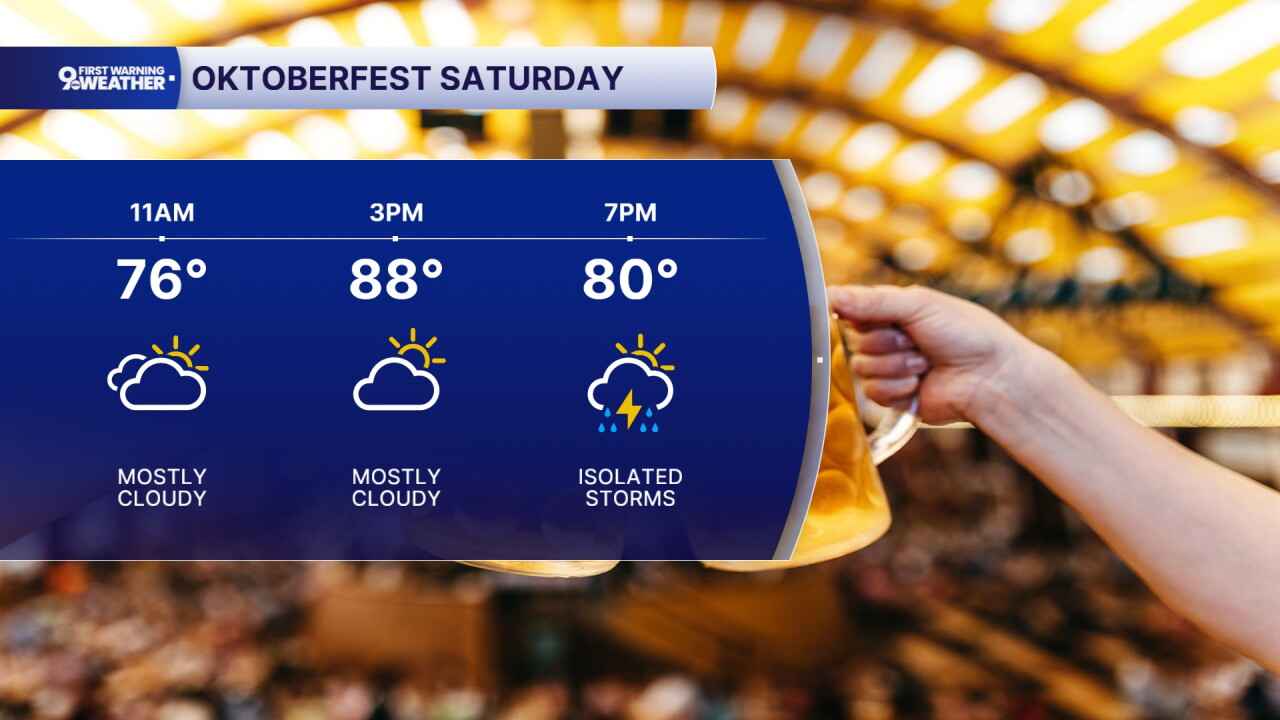 Oktoberfest Saturday