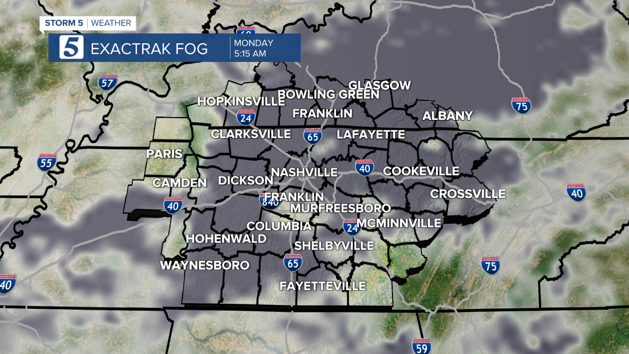 wx graphic