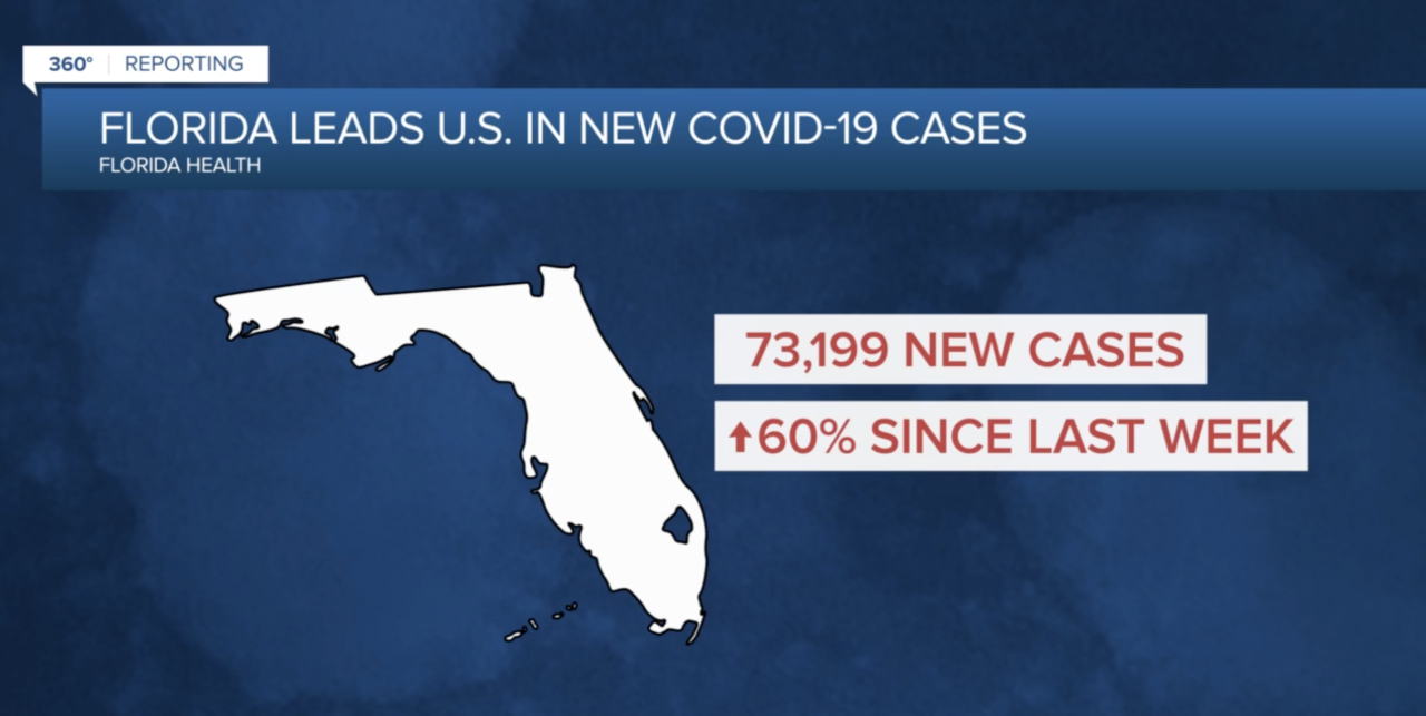 Screen Shot 2021-07-28 at 5.22.33 PM.png