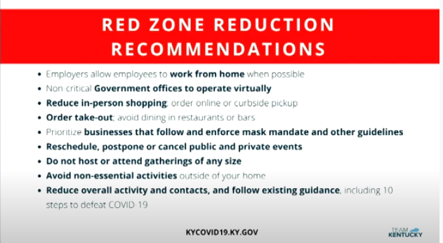 red zone reductions for Kentucky