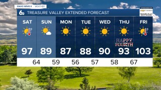 Treasure Valley Extended Forecast