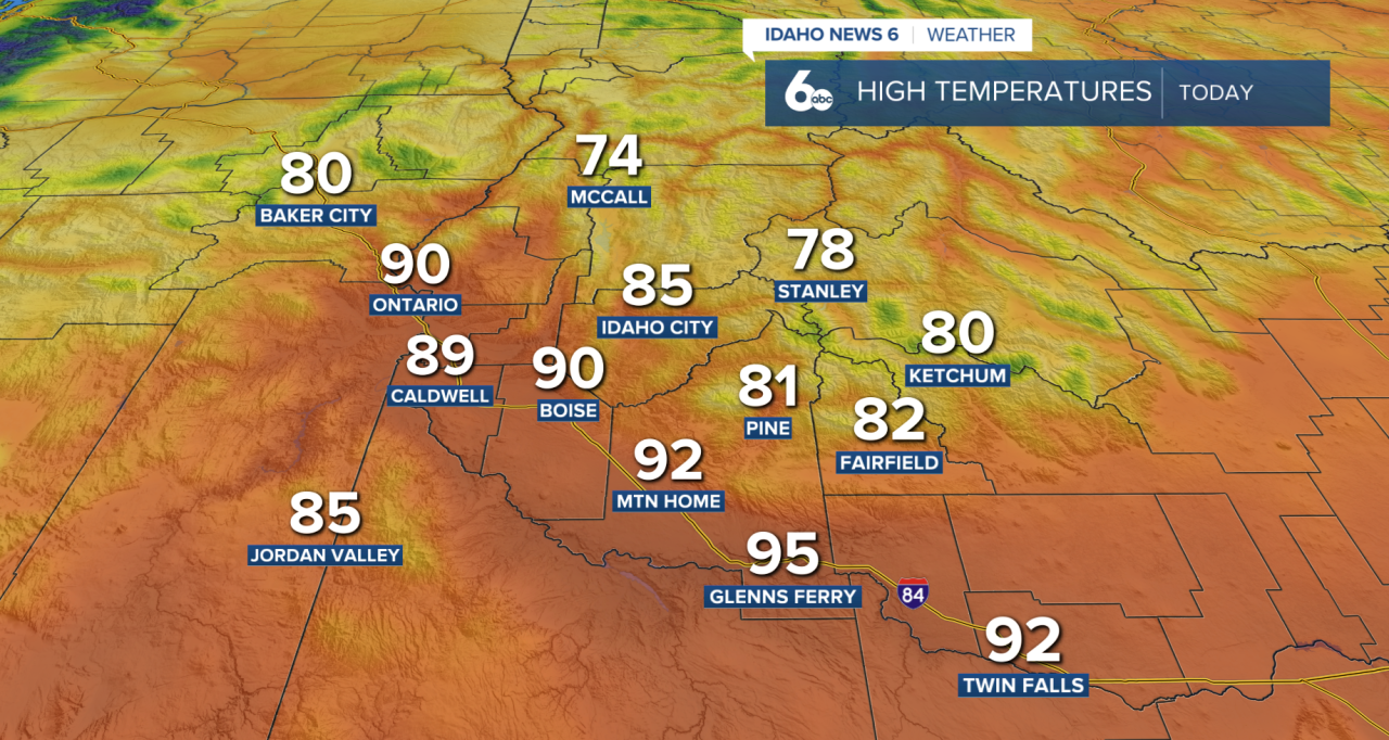 High temperatures today