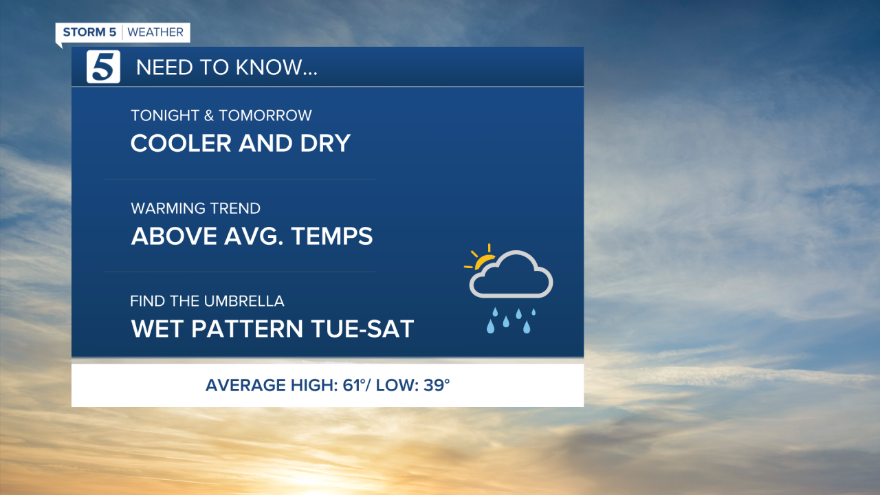 2020 Headlines - TONIGHT KT.png