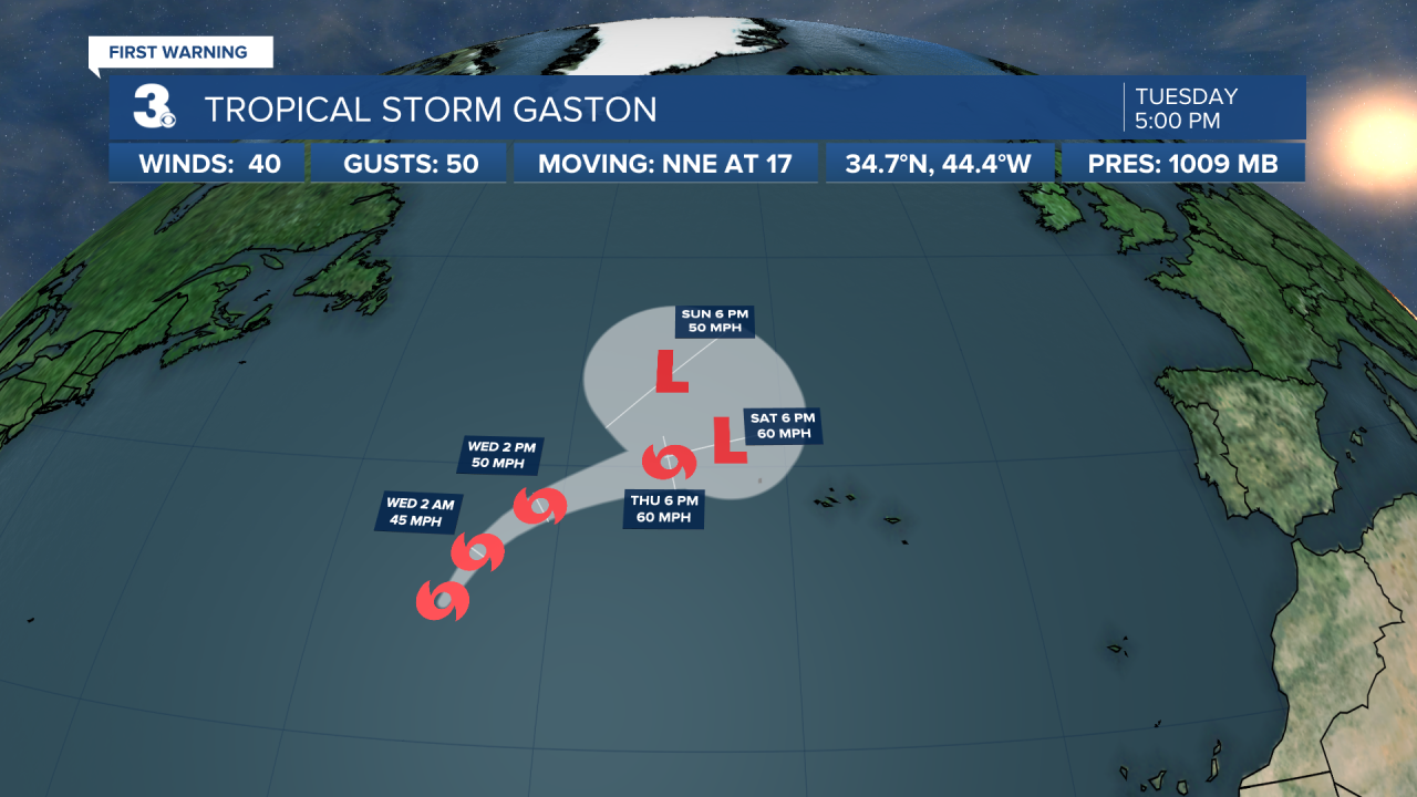 Hurricane Stats Track 2.png