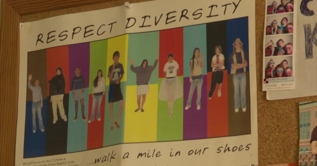 Missoula program for BIPOC youth creating next generation of leaders - Vimarsana News