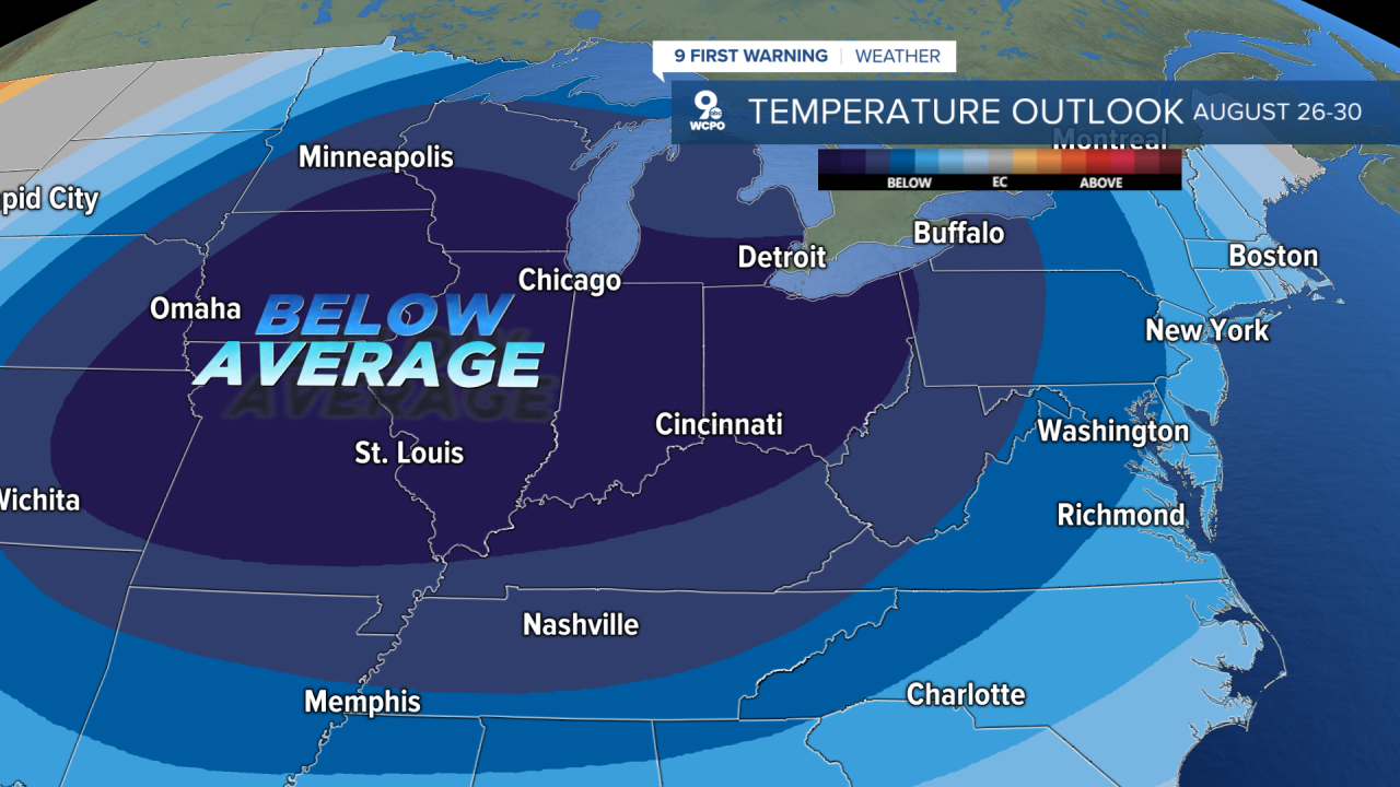 Temperature outlook