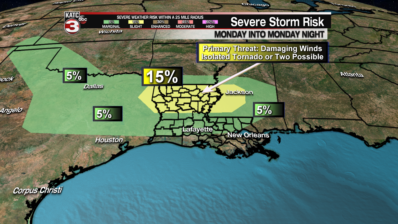 Severe Threat.png