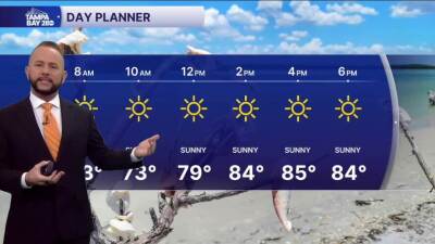 forecast april 12