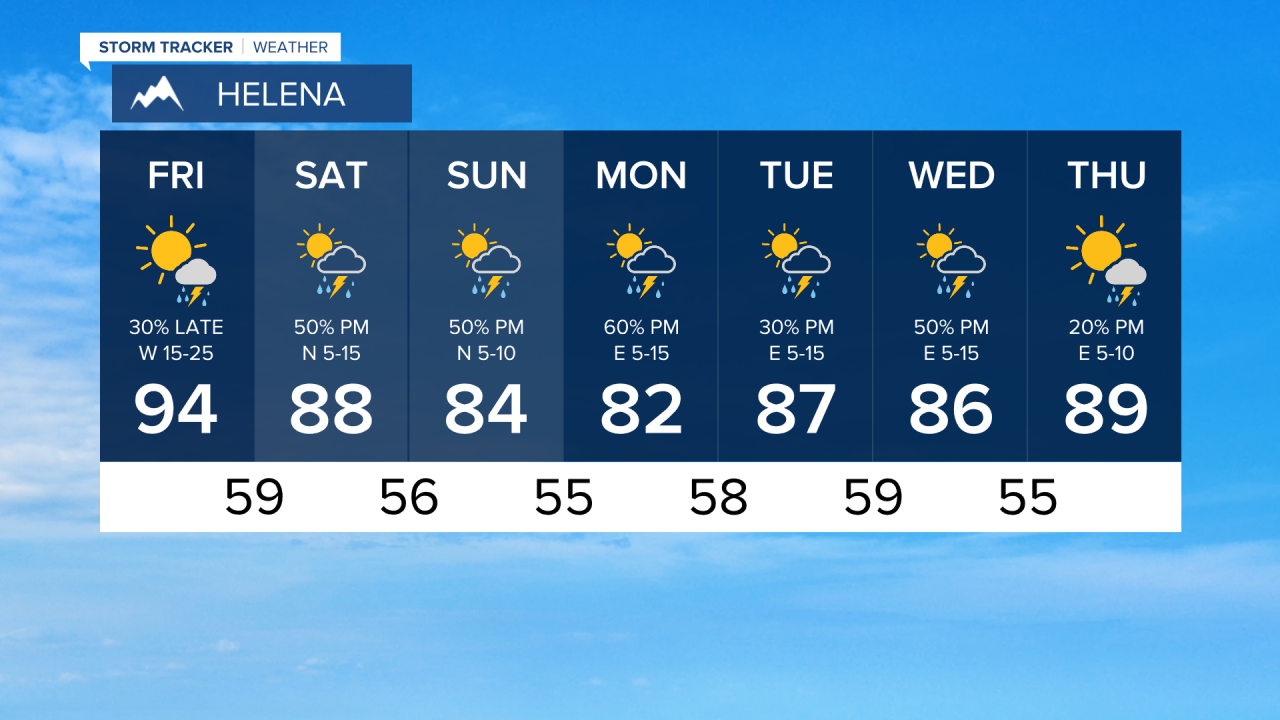 HLN7Day.png