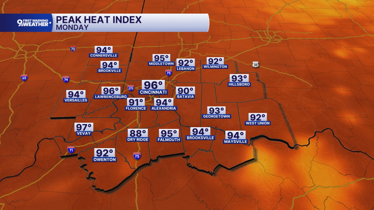 Feels like temperatures Monday