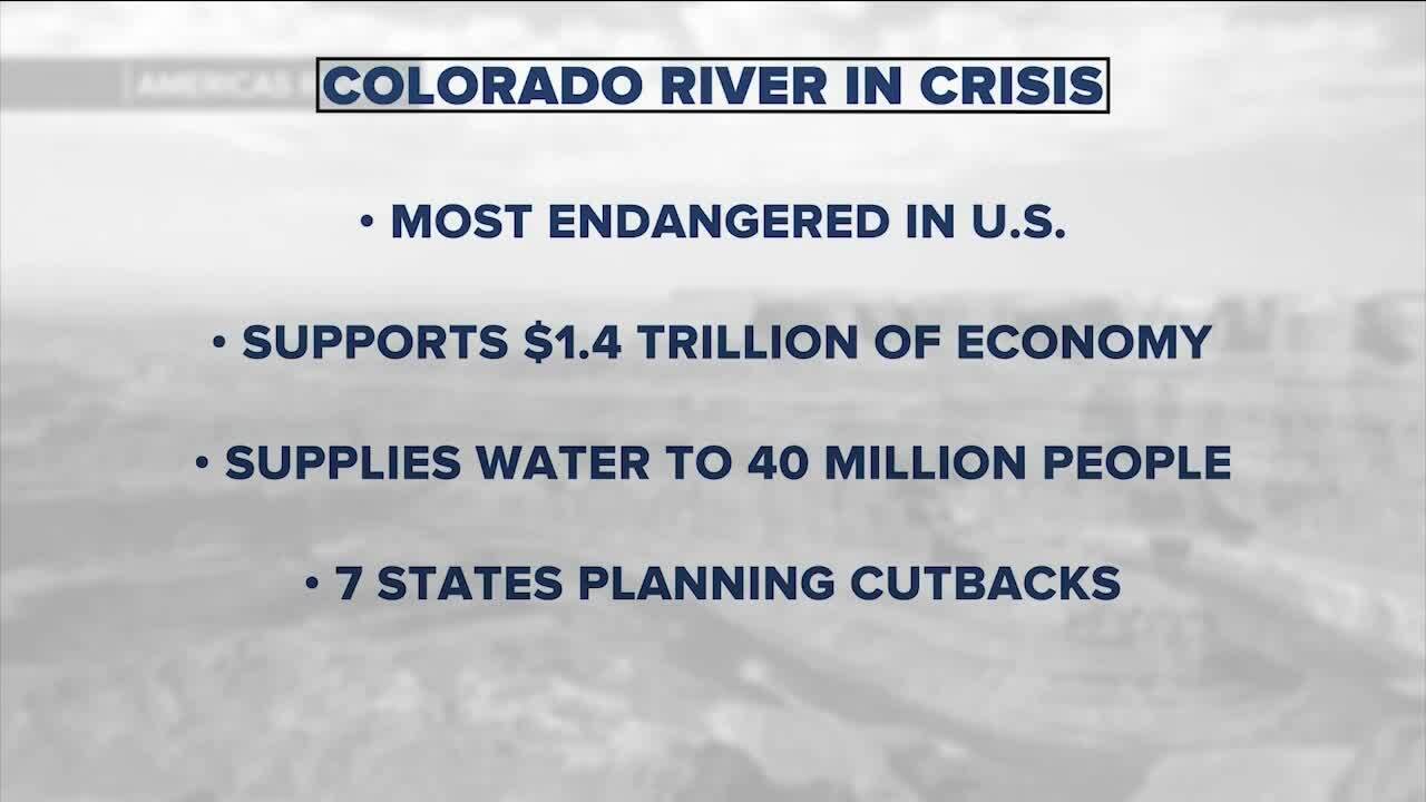 colorado river crisis.jpg