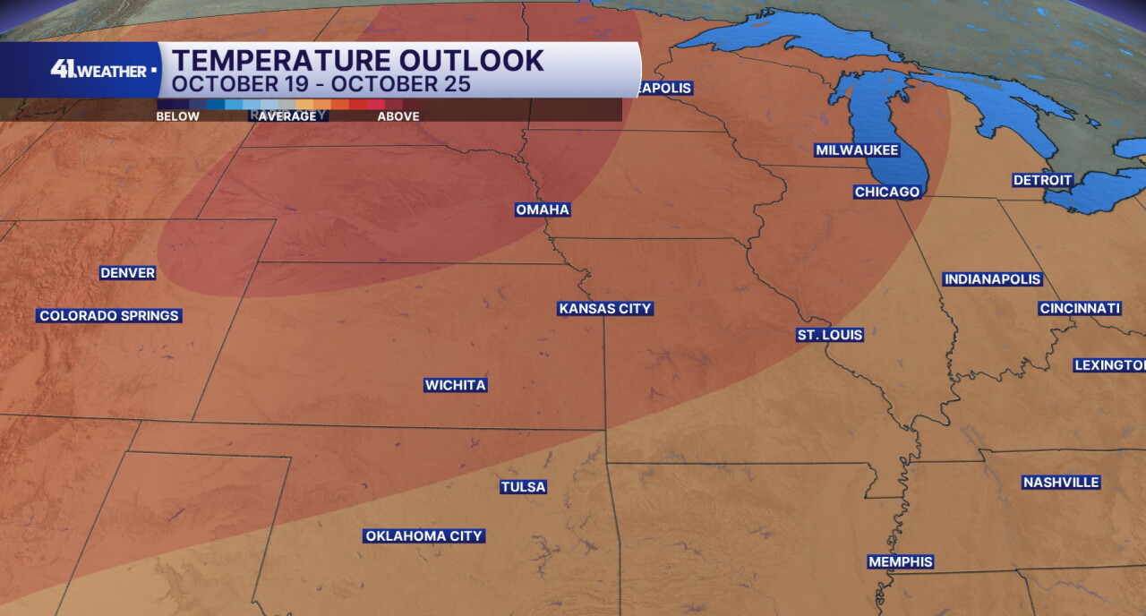 Temperature Outlook